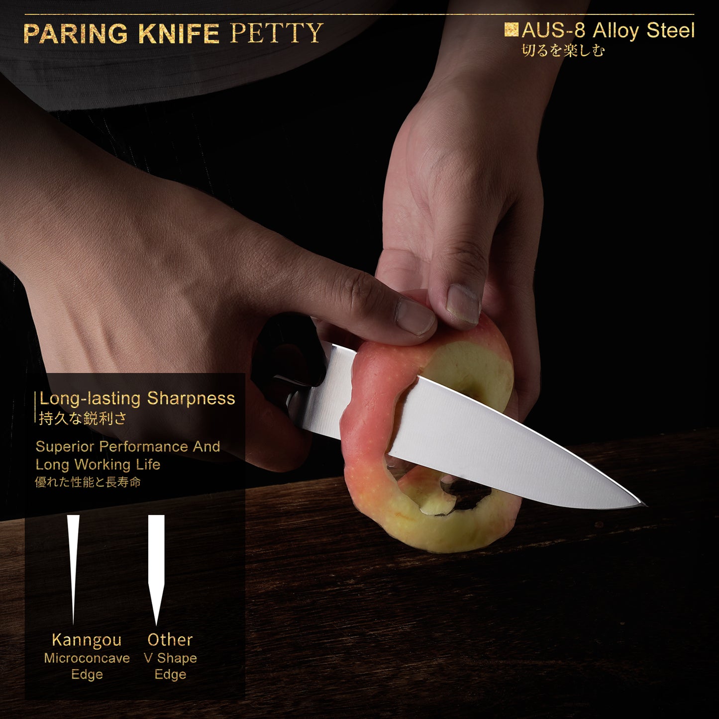 Classic Series 5.45Inch (135mm) Petty Paring Knife