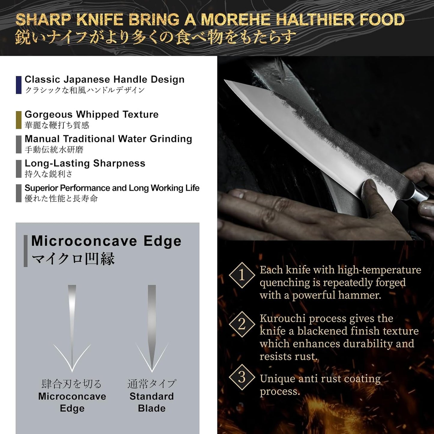 Black Forged 8.27 Inch (210MM) Japanese Kiritsuke Knife Chef Knife with Premium Box, AUS-8 Steel