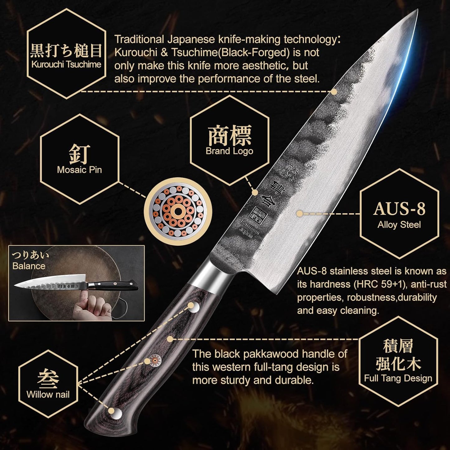 Black Forged Series 8 Inch (20cm) Chef Knife