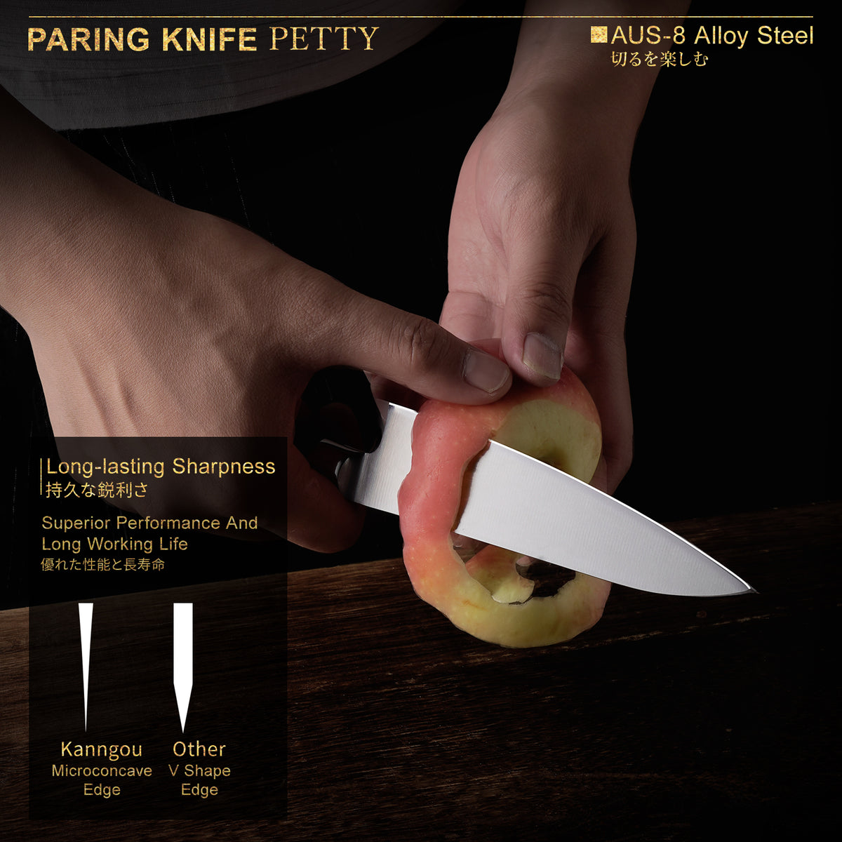 Classic Series 5.45Inch (135mm) Petty Paring Knife