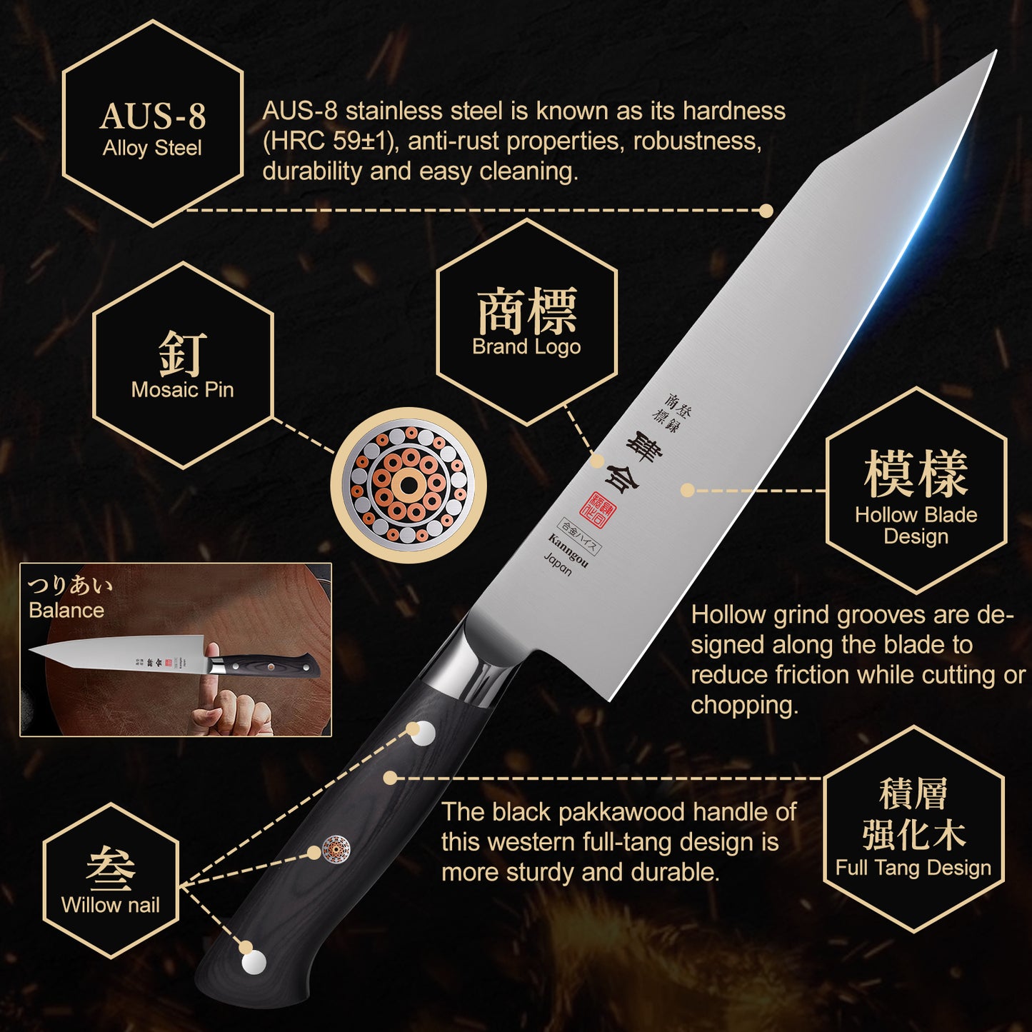 Classic Series 8.27Inch (210mm) Kiritsuke Knife