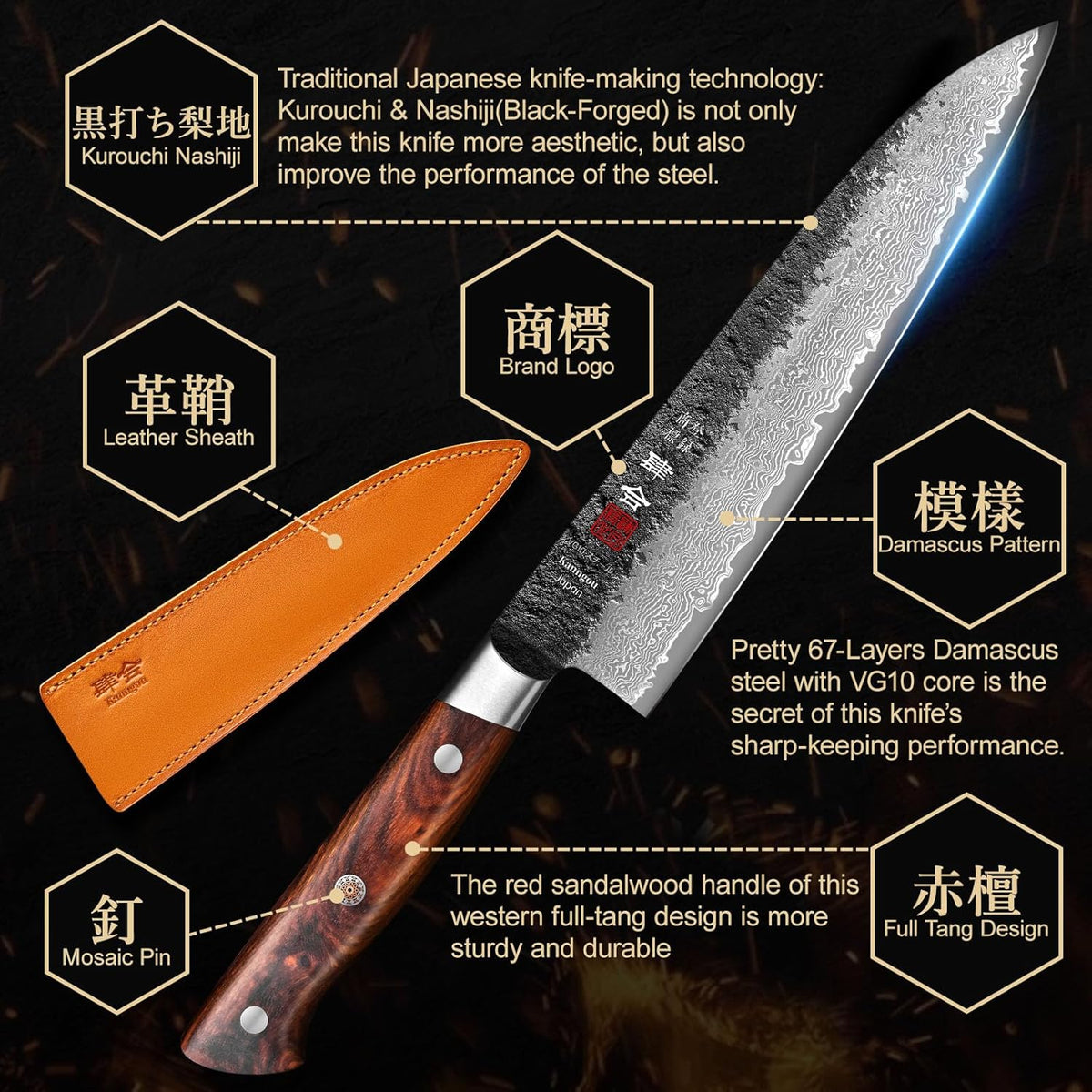 Black Damascus Series 8.27 inch (210mm) Gyuto Chef Knife